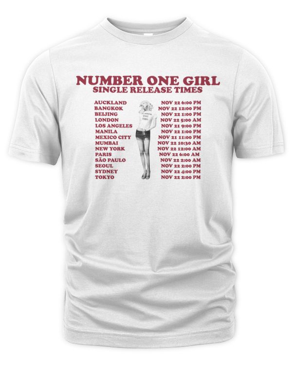 Unisex Premium T-Shirt